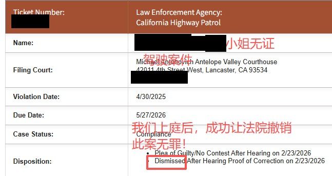 Unlicensed-driving citation dismissed after hearing (Feb 23, 2026).